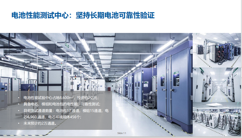 房車(chē)可以選擇鋰電池嗎？