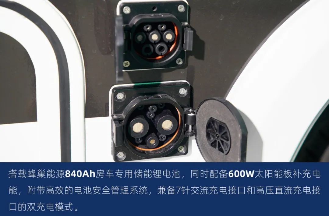 這可能是2022年設計最合理的房車了！