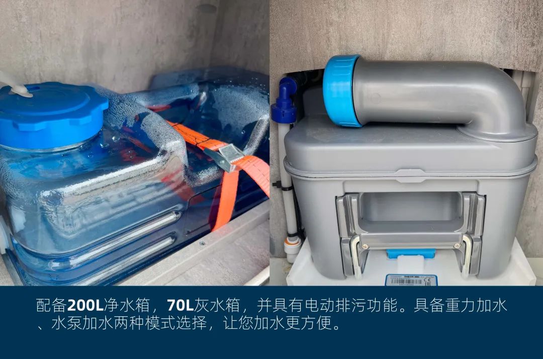 這可能是2022年設計最合理的房車了！